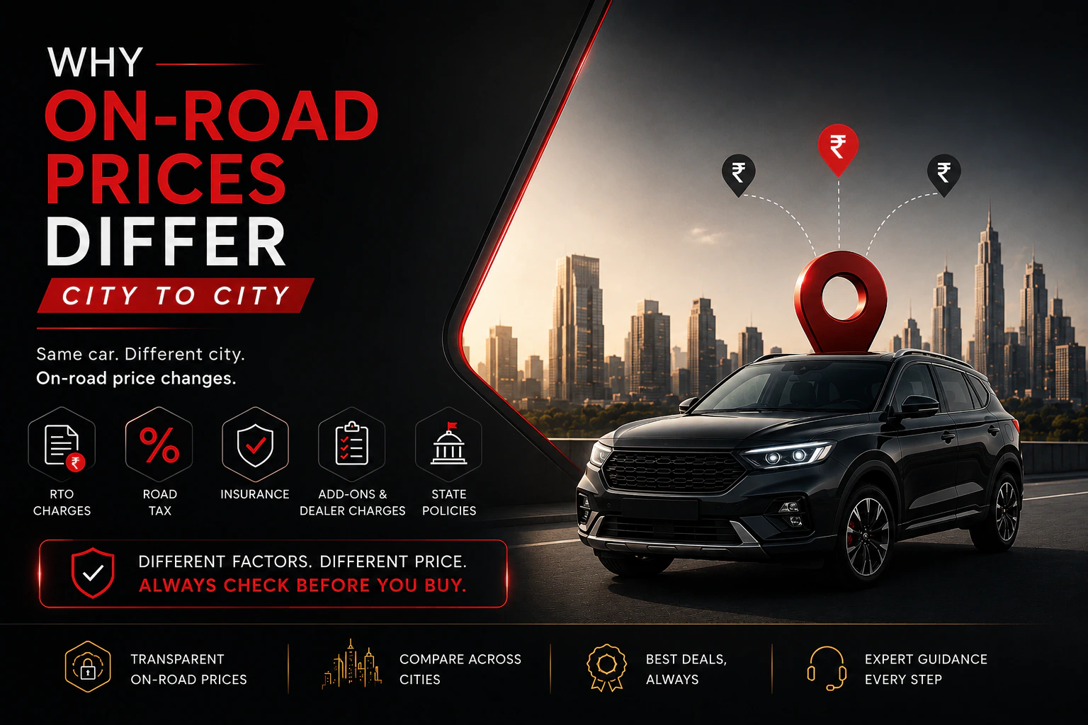 Why on-road prices differ city to city
